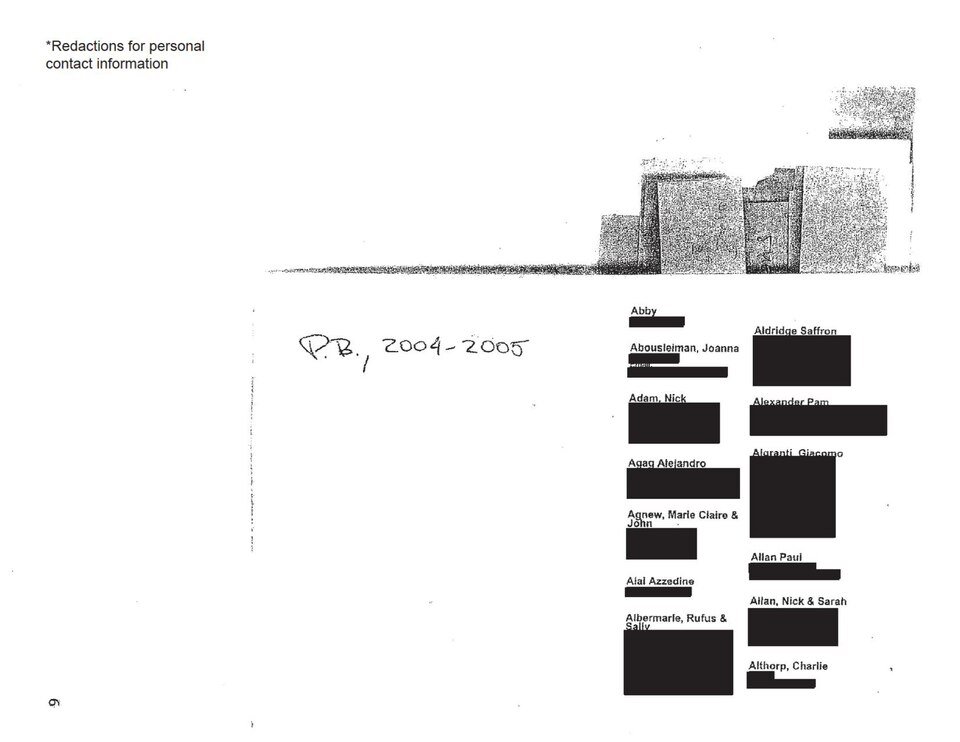 page1-960px-Epstein_Files_Phase_1,_Part_C_–_Contact_Book_Redacted.pdf